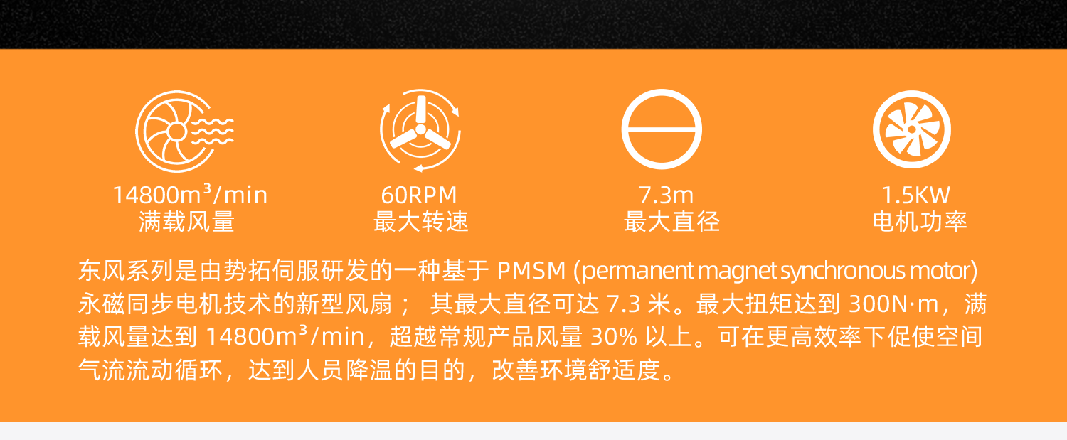 工业风扇详情页_02.png